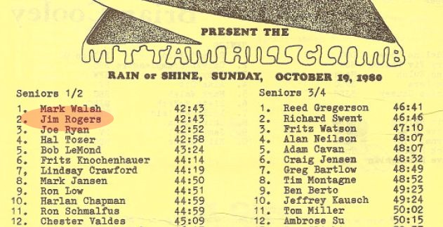 1980 Mount Tam Hill Climb Results
